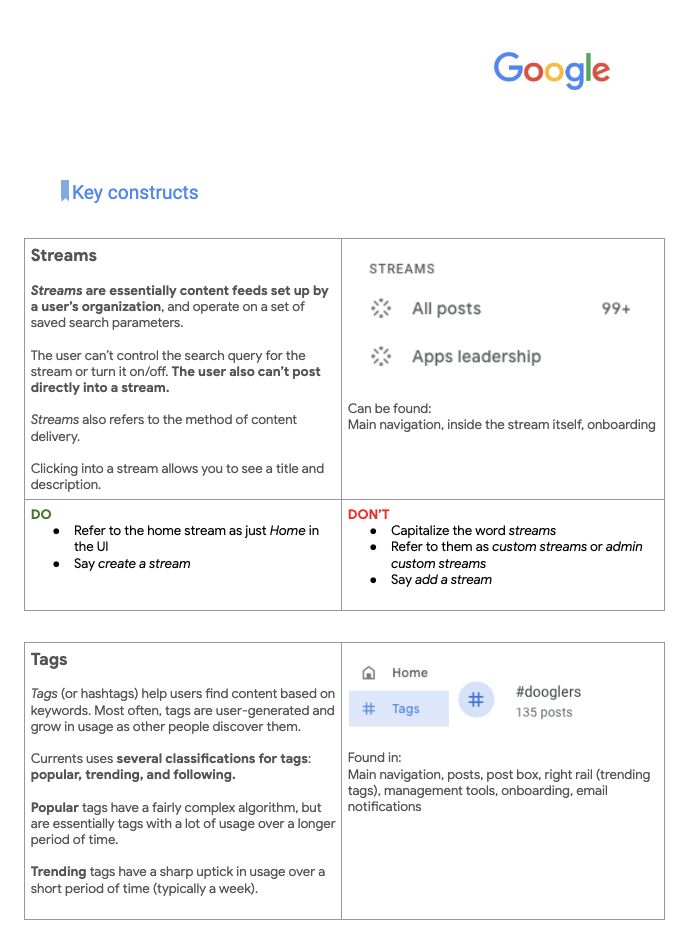 Currents UX/UI Writing Guide Key Constructs page